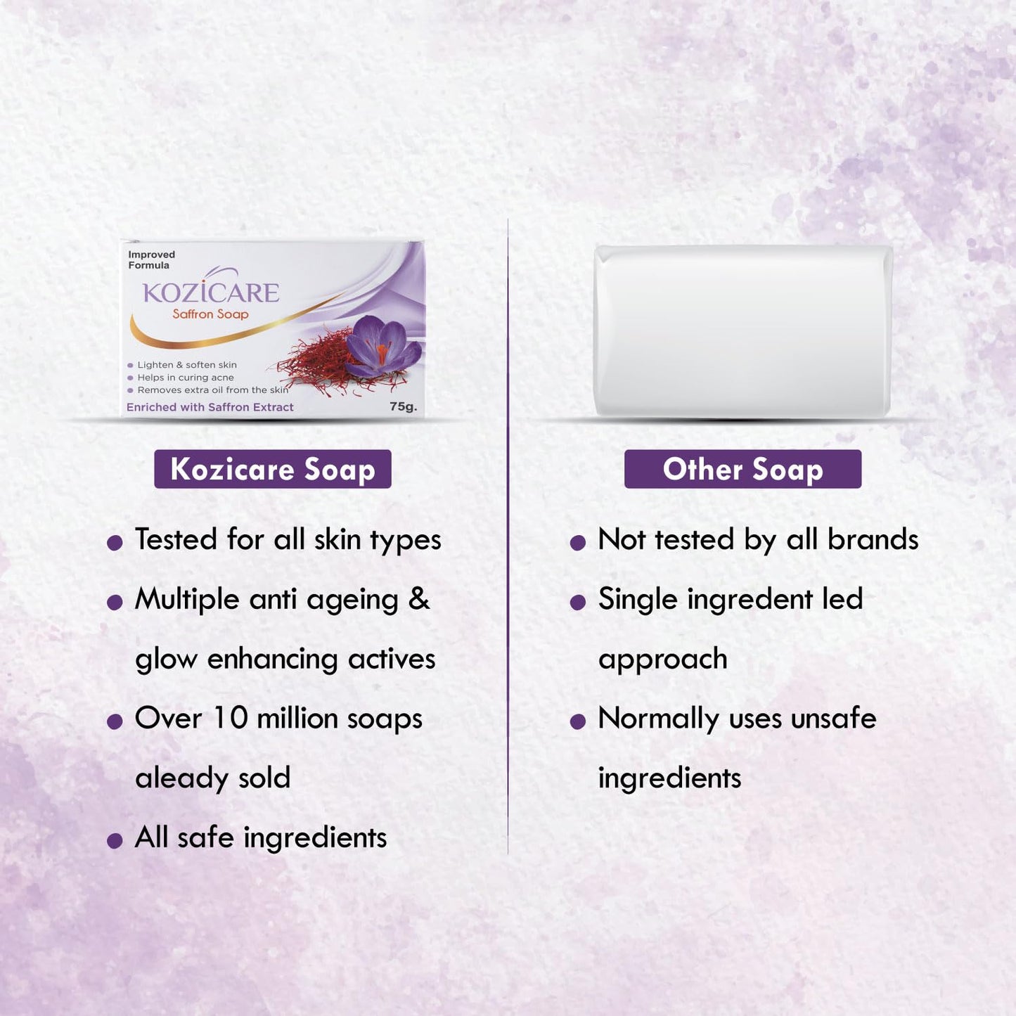 Kozicare Saffron Soap | Skin Brightening & Dark Spot Remover | Real Saffron, Olive Oil, and Kojic Acid Formula | For Face & Body | Paraben Free, No Artificial Colors & Fragrance -75gm (Pack of 3)