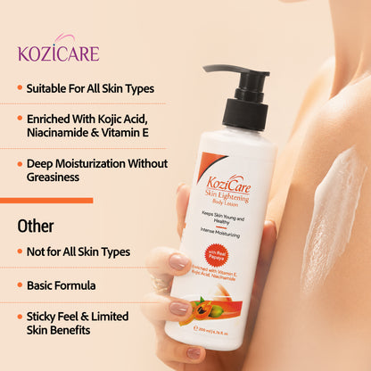 Kozicare Papaya Lightening/Brightening Body Lotion with Papaya, Kojic Acid, Vitamin E, Shea Butter, Niacinamide| Deeply Hydrates and Brightens Skin| For All Skin Types – 200ml