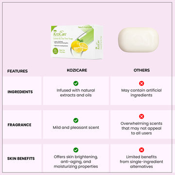 glutathione and kojic soap benefits Lemon Bar Soap Kozicare Kojic Acid Soap Soap Lemon Tea Tree Soap complette gold โมร็อกโก ปลดล็อกผิวใสและเผยออร่าในตัวคุณ! Size:C+ 50g/Scalp Relief Shampoo 250ml/Scalp Relief Oil 100ml body-lotion-for-even-skin-tone