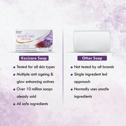 Kozicare Saffron Soap | Skin Brightening & Dark Spot Remover | Real Saffron, Olive Oil, and Kojic Acid Formula | For Face & Body | Smooth, Acne, Scars, Uneven Skin Tone | - 75gm (Pack of 9)